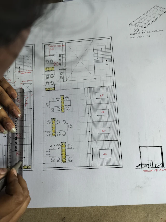 Plans et aménagement